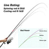 Goture WARRIOR Spinning/Casting Rod with Bag 4PC 2.13m-2.7m M/MH/ML