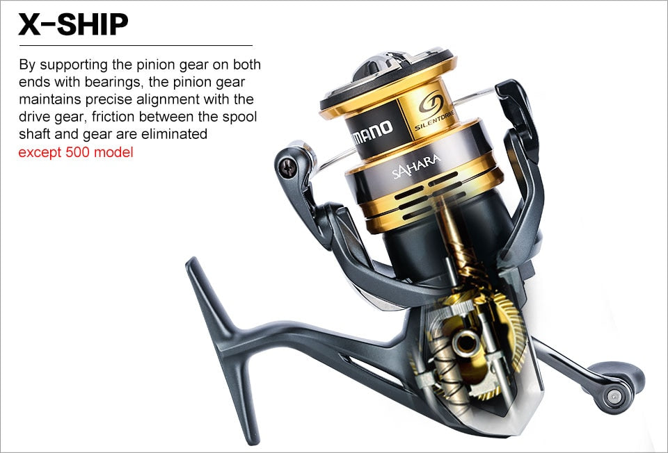 sahara reel shimano Shimano Sahara FJ Spinning Reel (2022 Version) 3/4BB+1RB 4.7:1/5.0:1/5 – Pro Tackle World