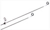 Mavllos Spinning Telescopic Fishing Rod 1.98m 2.28m 2.58m Fast Action Ultra Light