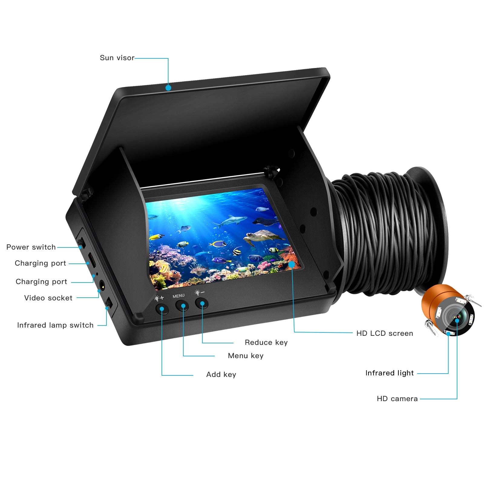 HD Underwater Powerful Fish Finder Camera โ Pro Tackle World